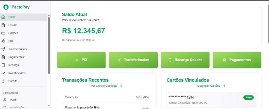Impulsione o Seu Negócio com a Pacto Digital Pay: Oferece ao mercado a oportunidade da Plataforma White Label de Banco Digital
