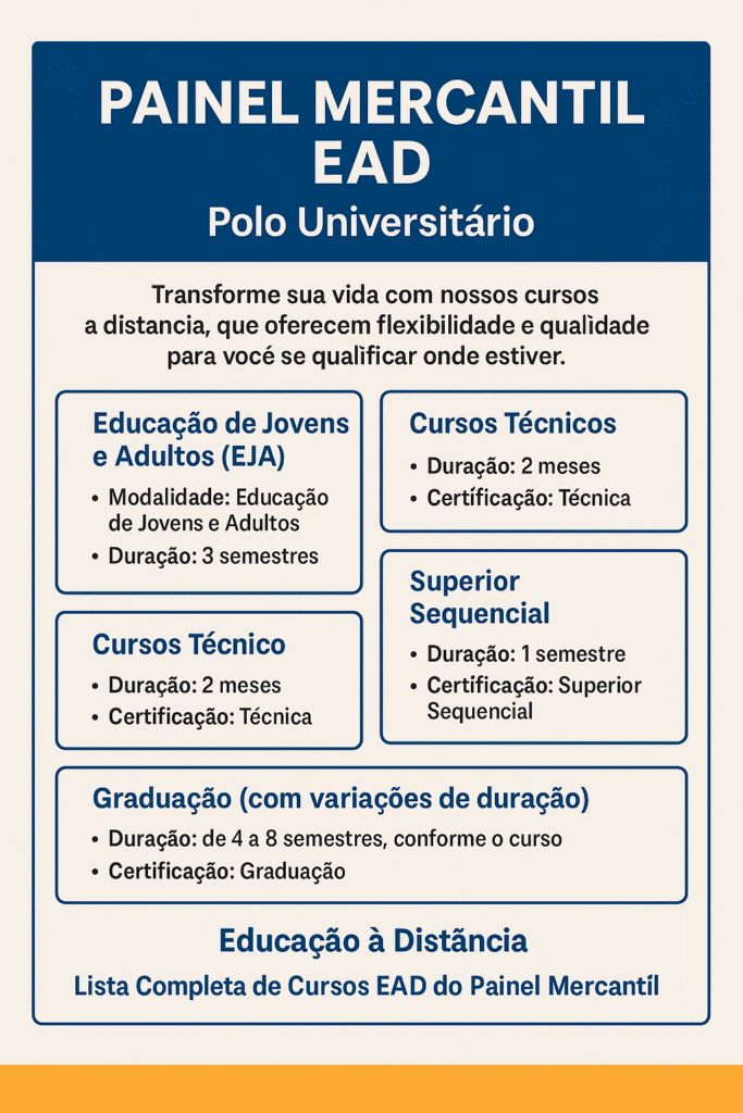 Painem-Mercantil-Ead-1-1-683x1024 O Papel Transformador dos Cursos Profissionalizantes no Brasil
